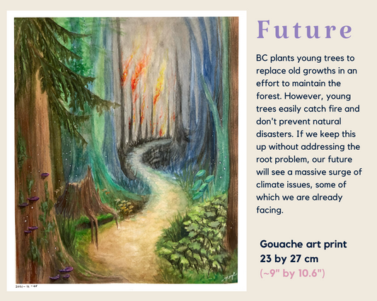 Future by Maryum Chaudhry